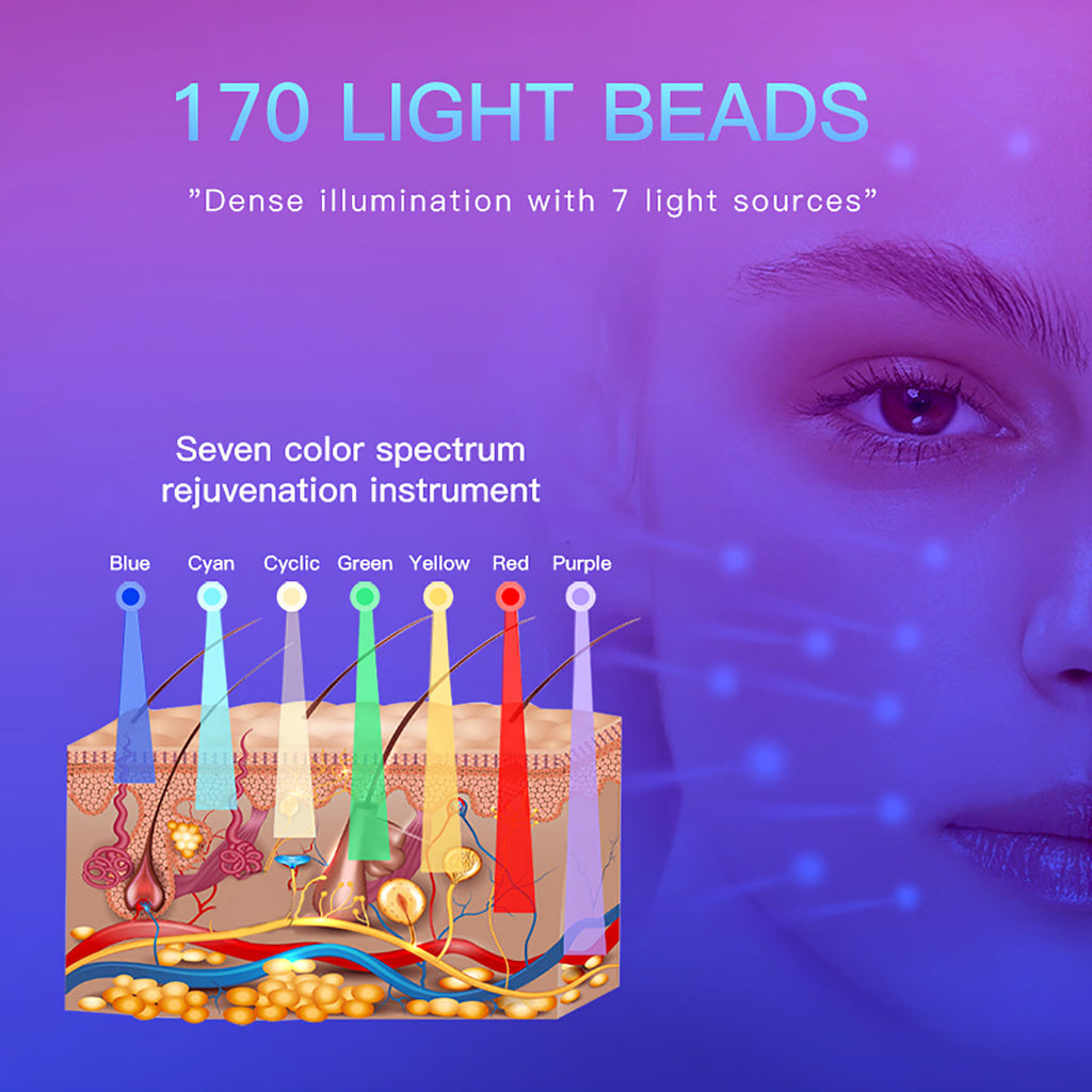 SQ97 – urządzenie LED z 170 diodami, 7 kolorami światła i mgiełką nano