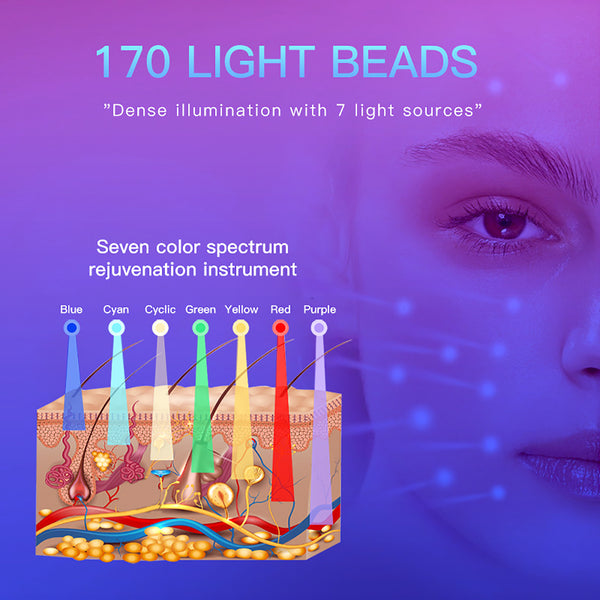 SQ97 – urządzenie LED z 170 diodami, 7 kolorami światła i mgiełką nano