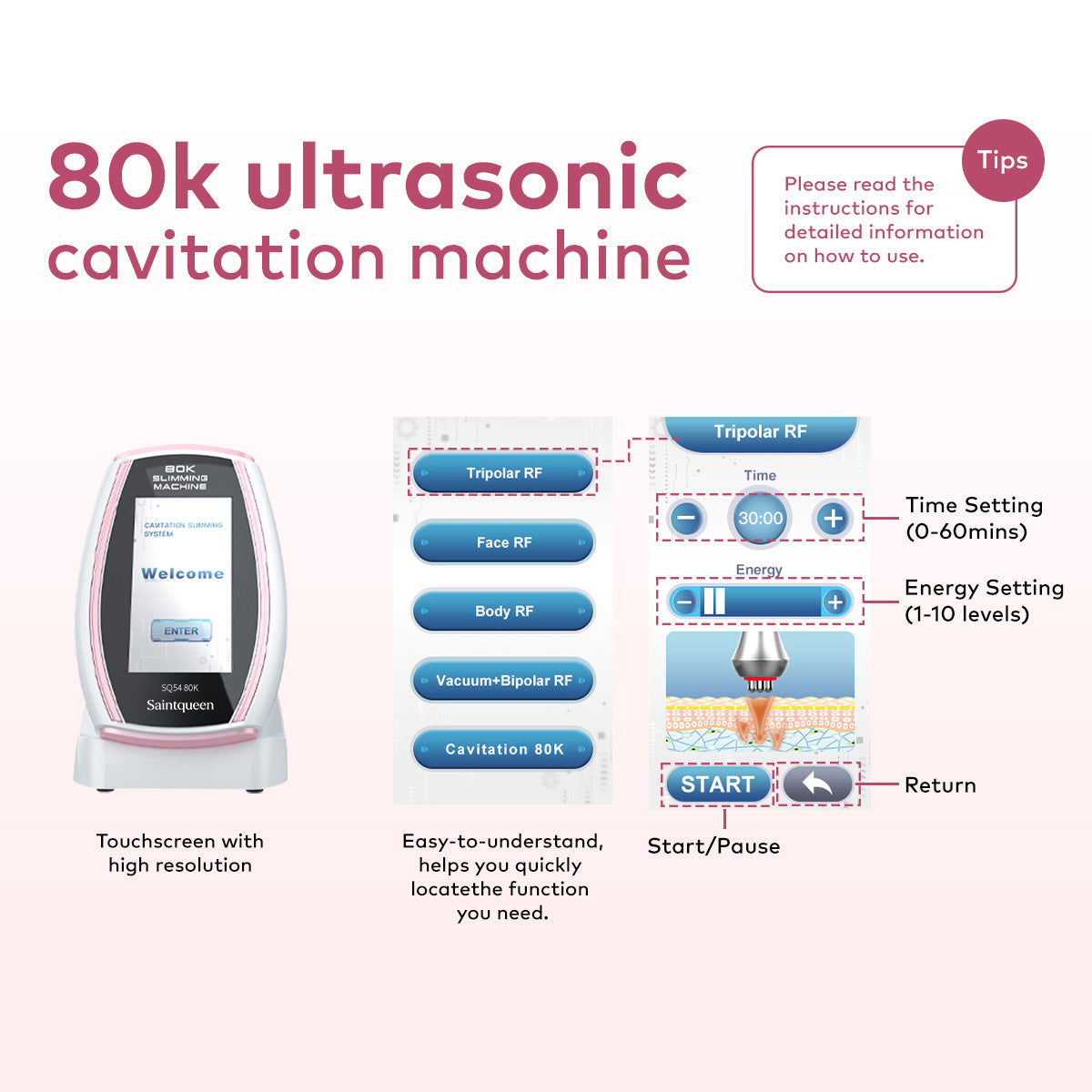 SQ54 Pro – urządzenie do kawitacji 80K 5 w 1 z RF i masażem próżniowym