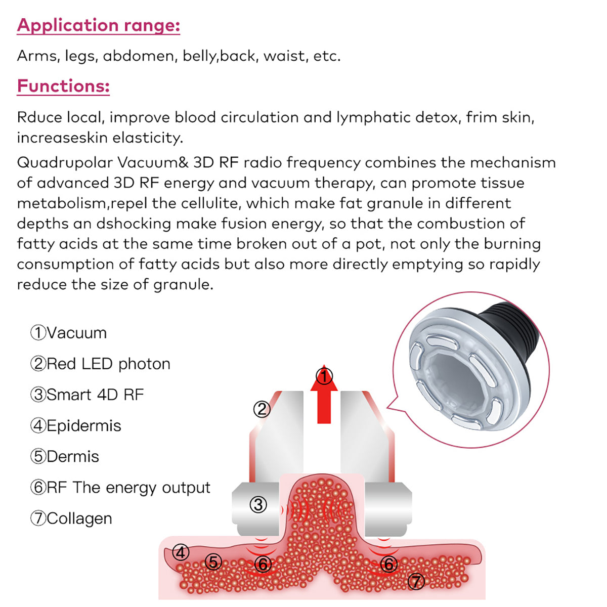 SQ41 7-w-1 — kawitacja 40K i RF